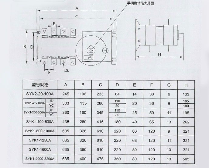 開關安裝尺寸