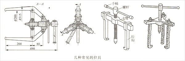 柴油發電機常用工具拉具