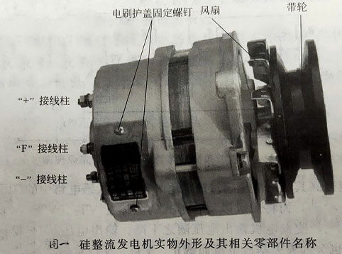 發電機