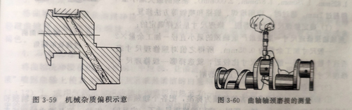柴油發電機